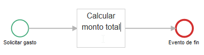 Title: Renombrar nombre de actividad