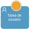 Title: Tarea de usuario con evento de borde