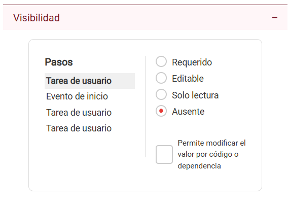 Ejemplo del flujo con tareas definidas