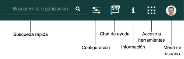 Menú superior