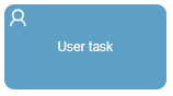 Ejemplo Tarea de usuario de BPMN