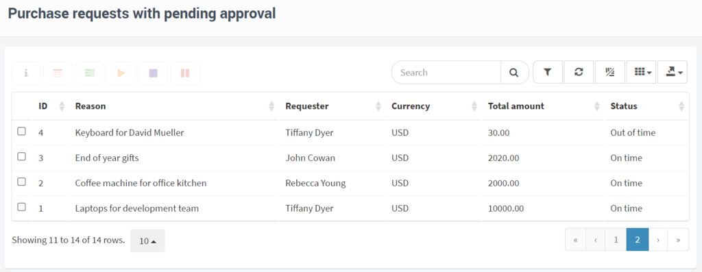 qflow bpm view dashboard