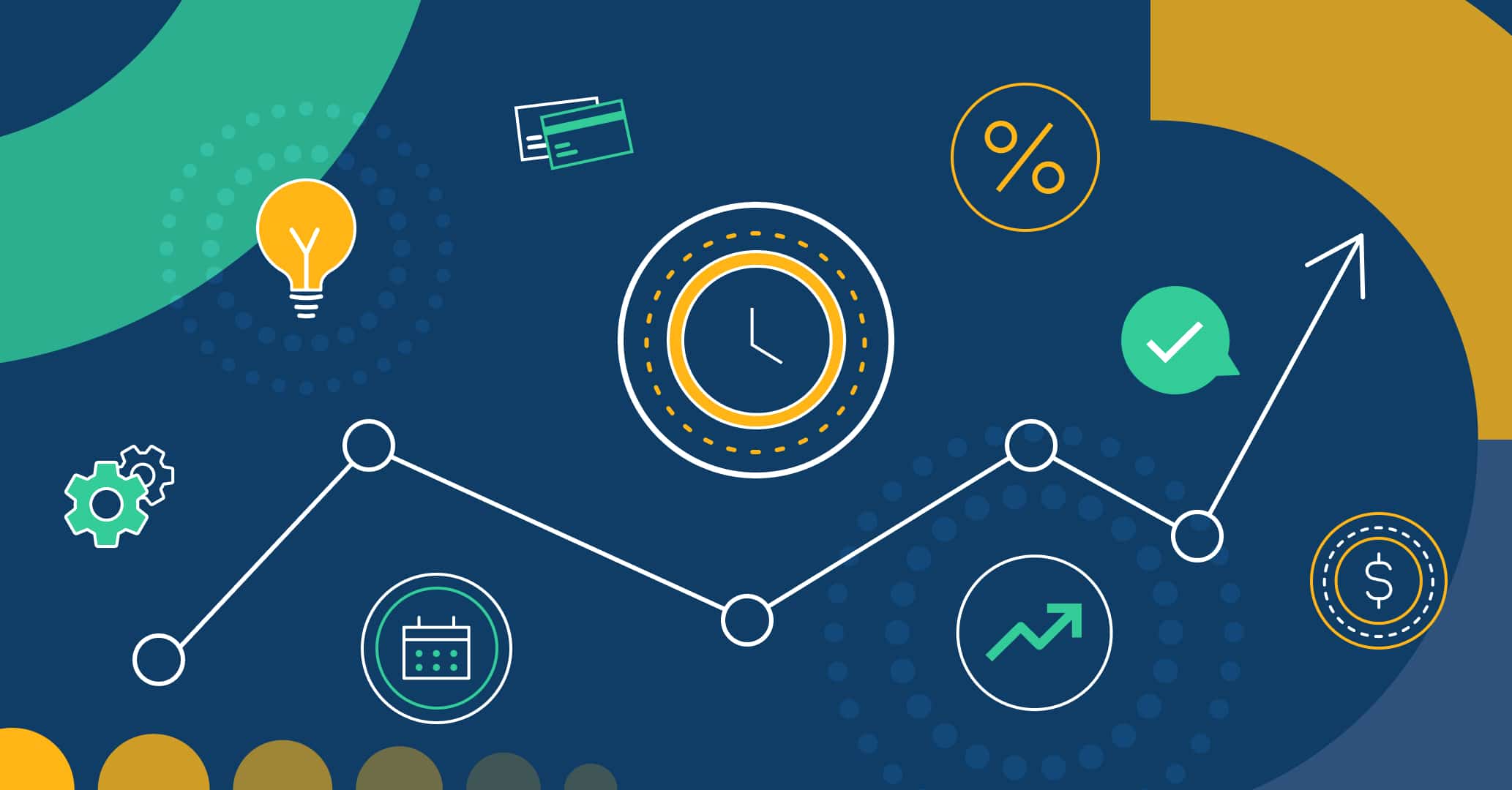 purchase management system