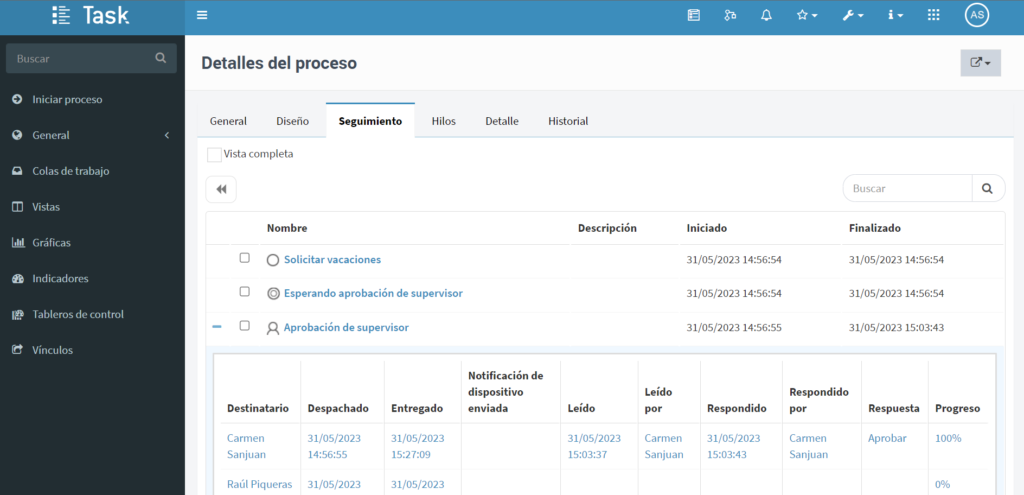 Ejemplo seguimiento proceso 100% auditable