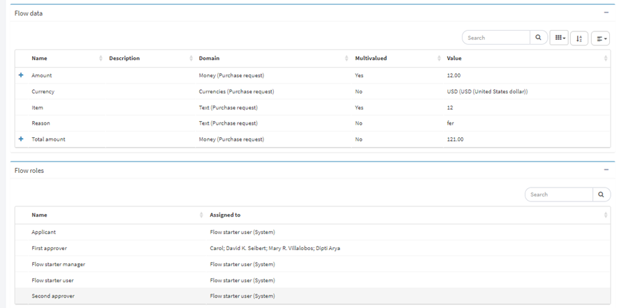 detail audit view qflow task