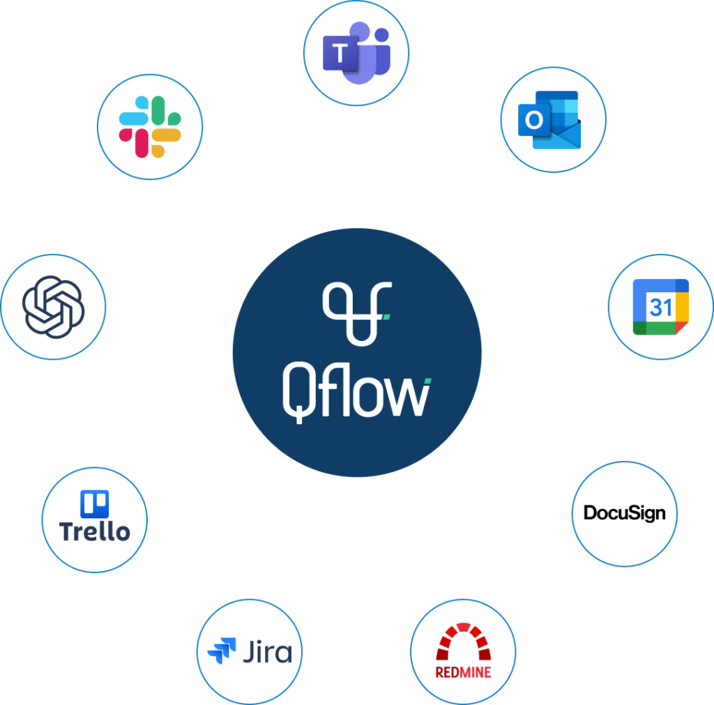 Conectores Qflow